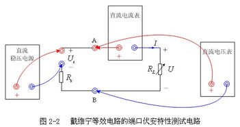 戴维南定理实验报告数据分析及实验结论，戴维南定理实验报告总结