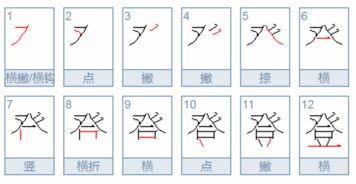 天字笔画笔顺笔划分别是什么?