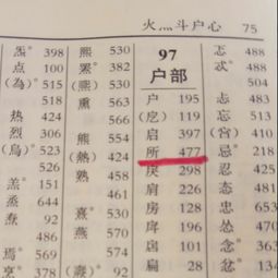 所字的部首是什么?