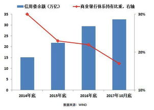 经济关系是什么意思