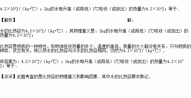 比热容物理意义