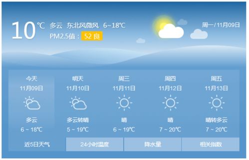 贵州安顺天气预报30天，贵州安顺天气预报15天查询百度