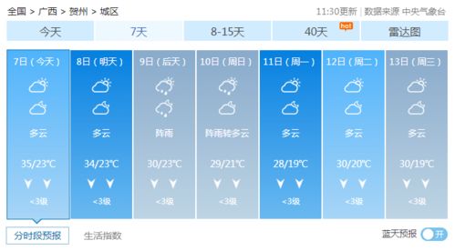 贺州一周天气预报一周，贺州一周天气预报7天