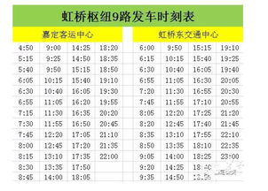 虹桥枢纽9号线嘉定时刻表