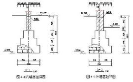 持力层什么意思