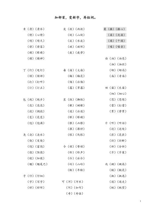 口加偏旁组词组新字，己加偏旁组词