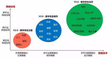 我国三步走战略的内容是什么?