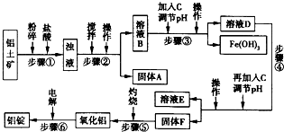 电解熔融氧化铝中冰晶石的作用，电解熔融氧化铝化学方程式