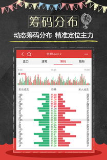 跪求,一种可以回放当天行情的股票软件