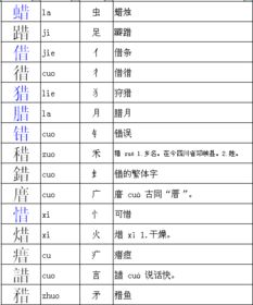 口字加偏旁组成新字再组词