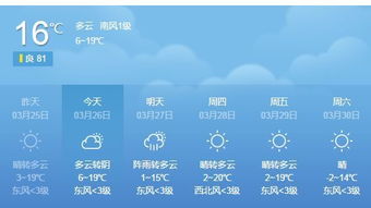 秦安天气预报15天查询，秦安天气预报15天