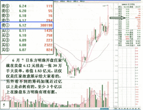 做庄和坐庄有什么区别，做庄家是什么意思