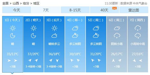 天气预报临汾尧都区15天查询，临汾天气预报临汾