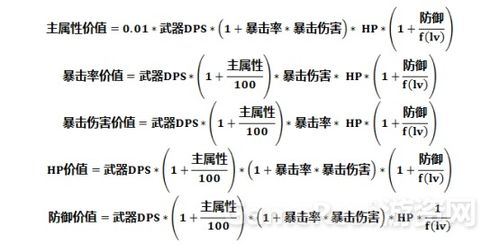 除法的运算公式有哪些?