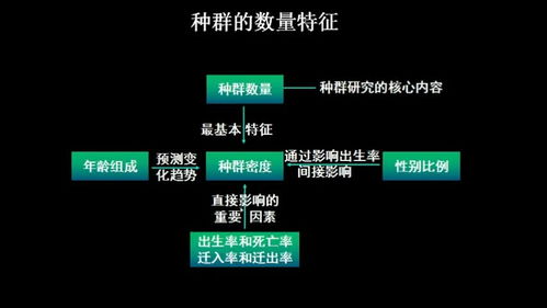 高中生物胸腺浆细胞是在那个课程