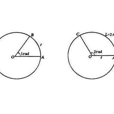 弧度制公式，弧度制与角度制的区别