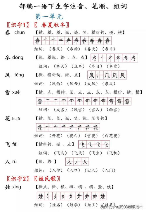 推能组什么词?