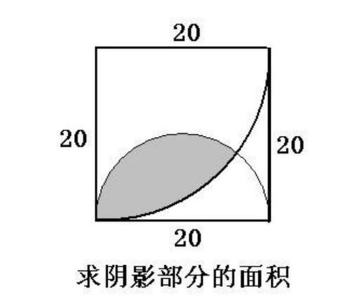 平方分米和平方米的进率是100吗，平方分米和平方米的进率是几