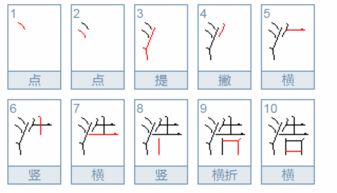 海的笔顺笔画怎么写