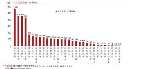 合理的英文副词，合理的英文单词