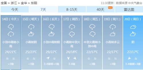 东阳天气预报30天查询百度，东阳天气预报24实时