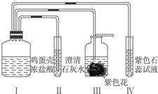 氧气密度比空气大还是小，氧气密度和空气密度哪个大