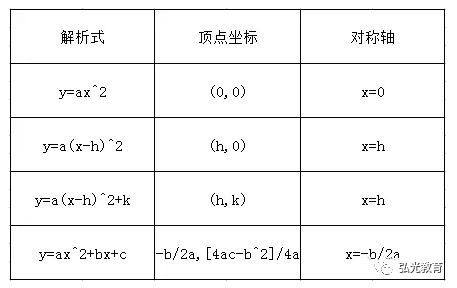 h是什么计量单位?