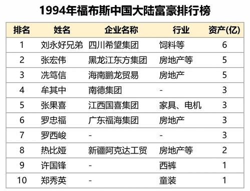 百舸争流千帆竞下一句是什么，漫江碧透,百舸争流什么意思