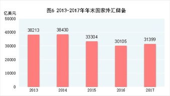 知识储备是什么意思，战略储备是什么意思