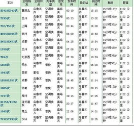 葫芦岛到锦州火车时刻表