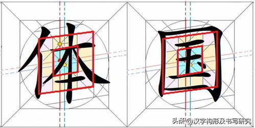 新鲜的鲜怎么写