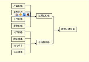 让渡[ràng dù]什么意思?近义词和反义词是什么?英文翻译是什么?_百度