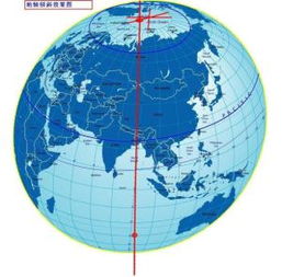 地轴的倾斜度大约是多少度，地轴倾斜角度是