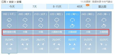 江西安福天气预报15天，江西安福天气预报15天气