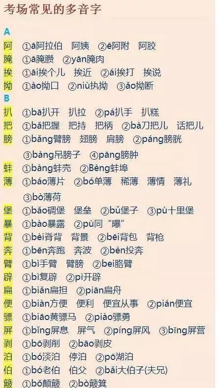 撩的多音字组词组，撩的多音字组词和拼音怎么写