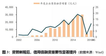 重大风险点情况报告5篇