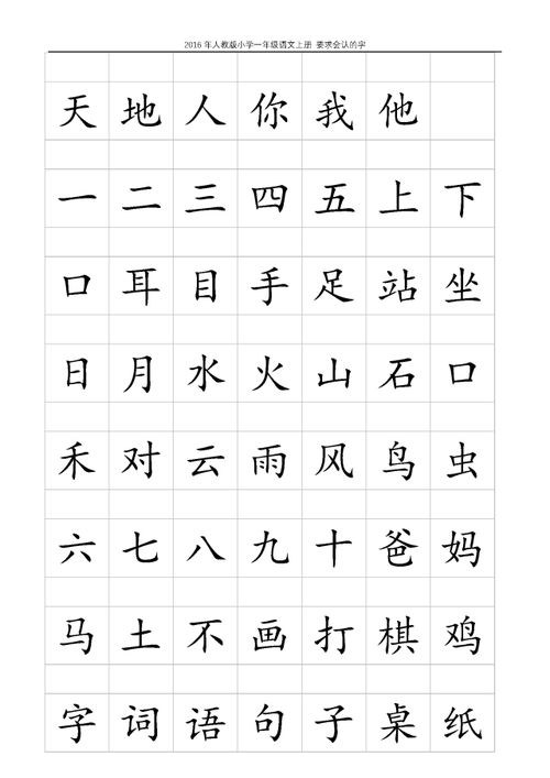 磐 这个字拼音怎么念