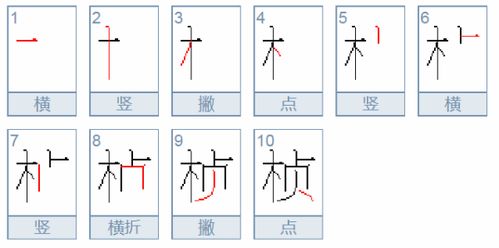 拆、折、柝、析注音组词