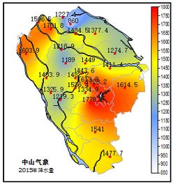 梦见中山天气的预兆