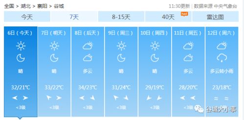 什么天气软件最准确?