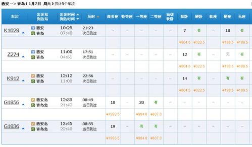 广州到成都k192次列车时刻表，k192列车时刻表经过的车站