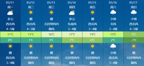 青田天气预报15天查询百度，青田天气预报台风