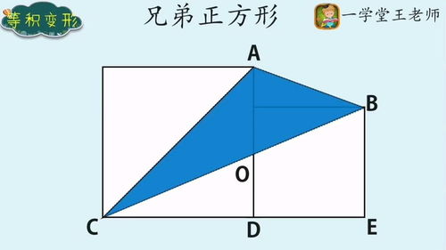 等积变形典型问题是什么?