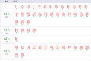 xing的汉字有哪些，新的汉字有哪些