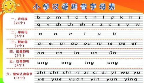 关字的拼音