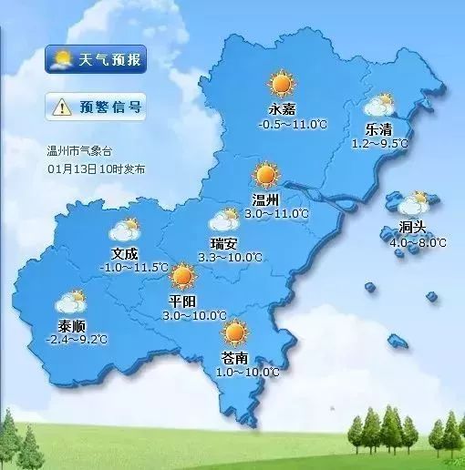 温州一周天气预报七天，温州一周天气预报七天查询