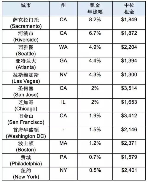 供不应求是什么意思