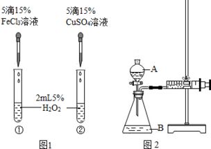 h2o2电子式的书写图片，h2o2电子式形成过程