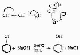 卤代烃的水解反应，卤代烃和NaOH的水溶液反应条件