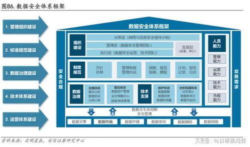 相关资料的英文，相关资产成本包括什么